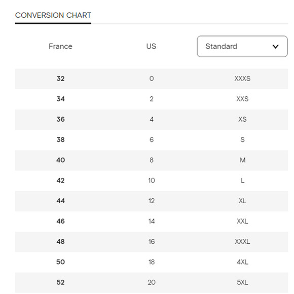 rokh One Shoulder Knot Dress Women's 38 Navy Blue Crepe Midi Ruffle RTR - Picture 10 of 11